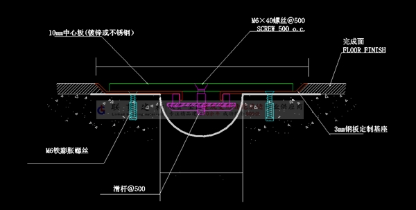 汽車坡道變形縫.jpg